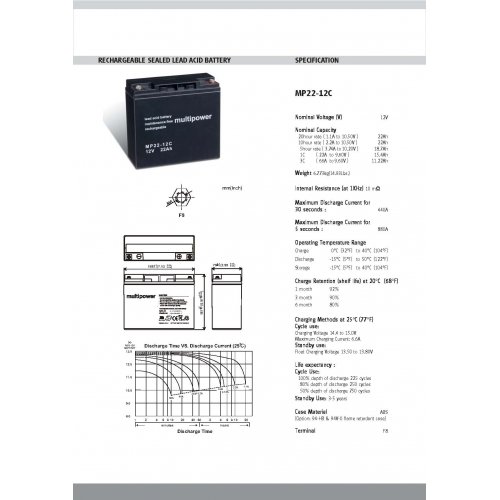 akku-net Ersatzakku für Golftrolley Rollstühle Wohnmobile Elektroscooter 12V 22Ah (zyklenfest), 12V, Lead-Acid - 2