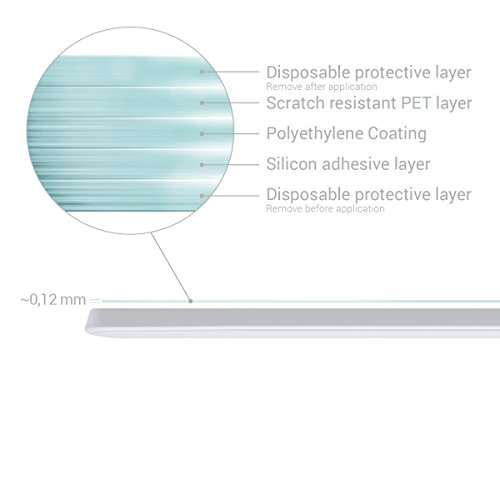 2x kwmobile Folie matt für Acer Iconia One 10 (B3-A30) Displayschutzfolie – Schutzfolie Anti-Fingerabdruck Displayschutz Displayfolie entspiegelt - 3