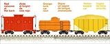 Image de Tren de Carga