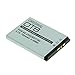 Produktbild Akku (Li-Ion) für SonyEricsson K510i