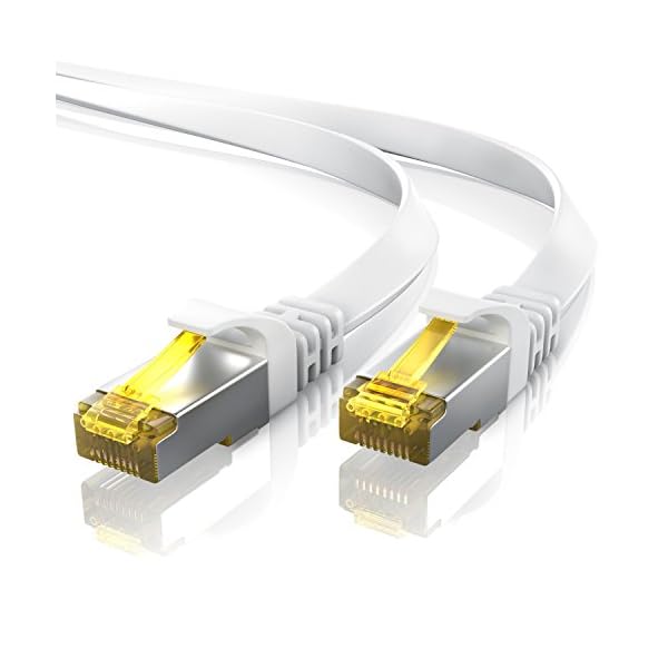 Cable de Red Cat.7 - 0,25 metros Plano - Cable Ethernet -Gigabit Lan 10 Gbit s -Cable de Conexión - Cable Plano- Cable…