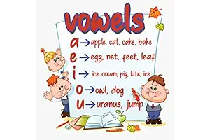 Vowels Sticker Poster for Kids|Kids Educational Poster for Wall Decoration|Educational Poster for Pre School, Kindergarten, Kids Room|Wall Art Poster|D?cor Item|Self Adhesive Wall Paper Poster