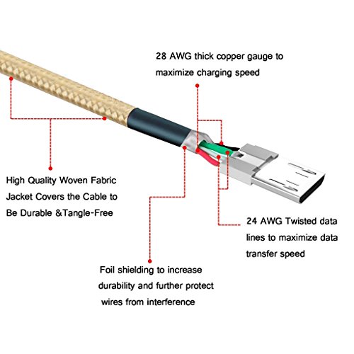 iMusi Micro USB Kabel für Android Smartphone Aufladen und Daten Transportieren High Speed [Syncwire & Ladekabel] – für Samsung Galaxy, HTC, Huawei, Sony, Nexus, Nokia, Kindle und mehr Gold - 7