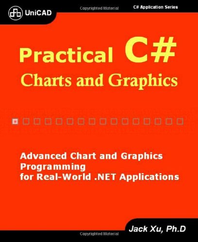 Download Practical C# Charts and Graphics