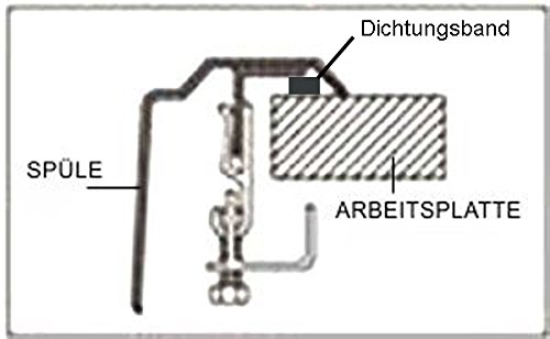 XL groß 1 Becken Handgefertigtes Nullradius eckiges Küchen Spülbecken. Gebürstete Edelstahl Einbauspüle (DS027) - 5
