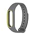 Produktbild Hunpta Original Silikon Handgelenk Armband Wrist Strap Wrist Band Bracelet Ersatz für XIAOMI MI Band 2 (Grau)