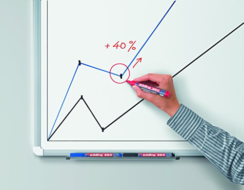 edding Whiteboardmarker edding 360, nachfüllbar, 1,5 – 3mm, blau - 4