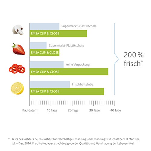Emsa 508555 Mixbecher mit Deckel, Mixeinsatz, Volumen 0.5 Liter, Transparent/Blau, Clip & Close - 6