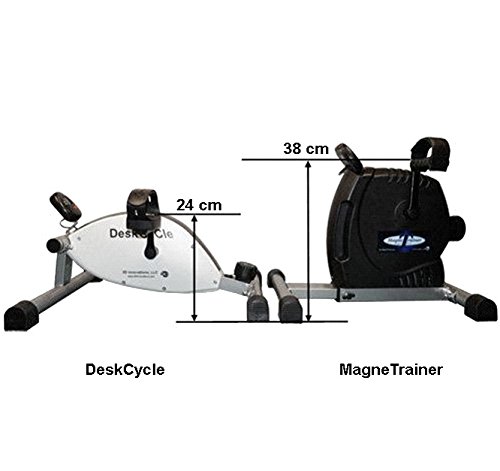 Neuerscheinung! Ein Pedal-Trainingsgerät für unter den Schreibtisch. Gänzlich geräuschloses magnetisches Pedal-Trainingsgerät fürs Büro oder zuhause von MagneTrainer. Verbrennen Sie Kalorien und tun Sie etwas für Ihre Gesundheit und Produktivität während Sie arbeiten. Ein spezielles niedgrieges Design, das unter einen Schreibtisch passt und qualitativ hochwertig hergestellt, um sogar bei - 4