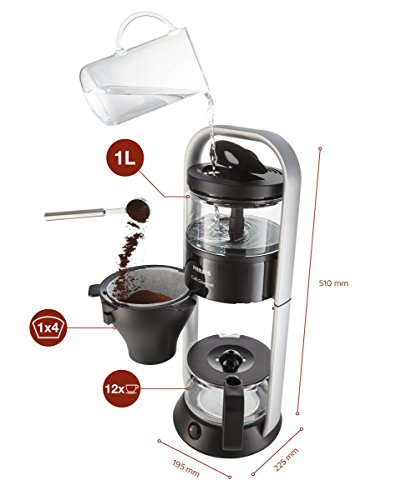 Philips HD5408/20 Cafe Gourmet Filter-Kaffeemaschine, Direkt-Brühprinzip, schwarz / edelstahl - 2