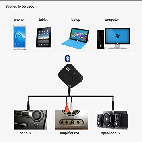 Bluetooth Adapter Diadia Bluetooth Transmitter / Receiver,Portable Hands-free Adaptor MP3 Player Wireless 3.5mm Audio Car Kit USB Power Supply for Car&amp;Home Audio Stereo System
