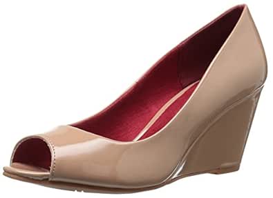 noreen wedge pump