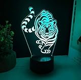 1.3D Visualization:【3D just Visual, the lamp itself is Flat !】Unique Lighting Effects Amazing Optical Visual Illusion Home Decor Lamp.