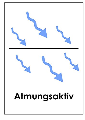 biberna 809504 Noppenunterlage-Matratzenschoner – atmungsaktiv, nach Öko-Tex Standard 100, ca. 90 x 190 cm bis 100 x 200 cm, weiß - 3