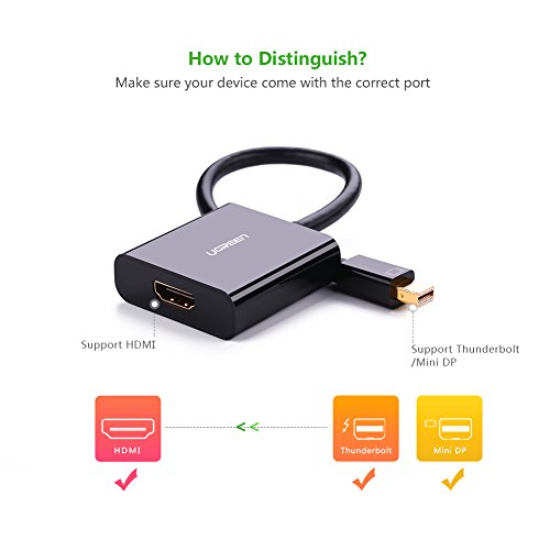 UGREEN Aktive Mini Displayport auf HDMI Adapter 4K Auflösung inkl. Audio Übertragung mini DP Stecker zu HDMI Buchse vergoldete Kontakte Schwarz - 7