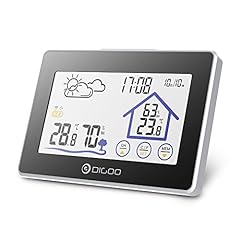 Wetterstation Test Fur Eine Zuverlassige Wettervorhersage