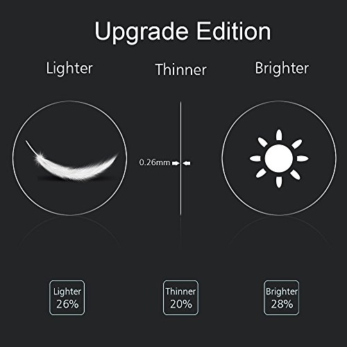 OMOTON Samsung Galaxy Watch 46 mm  Gear S3 Frontier Classic Protector de Pantalla  Cristal Templado con 2 5D Samsung Gear S3  Watch 46mm  9H  3 Unidades 