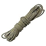 Uttu Leg Guard Rope For Royal Enfield Bullet Camel RS.299 (50.00% Off) - Amazon