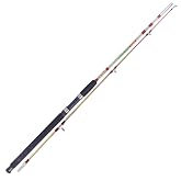 BAUER Crystal Iki Par&ccedil;a Dolgu Şeffaf Olta Kamışı (2.40mt)