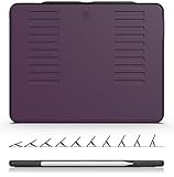 1 Year Warranty - Made for 2018 iPad Pro 12.9 inch (Gen 3) (NEW MODEL)