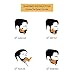 Beard Shaping Tool, KEEPO Multi-functional Beard Shaping Template All-In-One Facial Hair Trimmer Tool