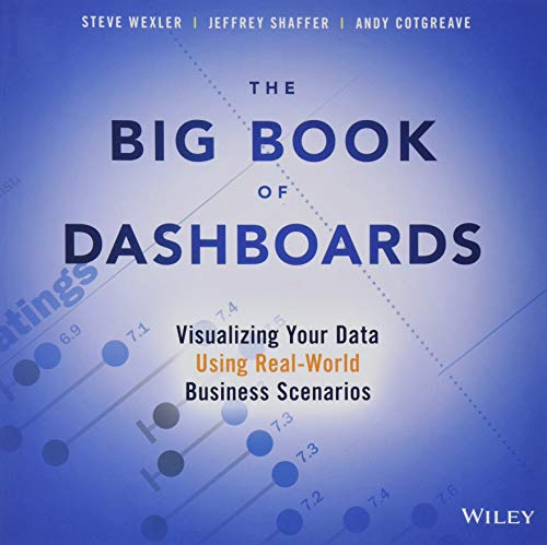 The Big Book of Dashboards: Visualizing Your Data Using Real-World Business Scenarios