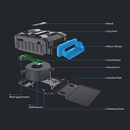 Itian Laptop Kühler, Laptop und Notebook Cooling Pad Luftabsaugung Laptop Kühler mit Vakuumgebläse — USB Powered, Windsteuerung, Leiser Betrieb, Ultra-Portable Heizkörper, CPU-Kühler, Lüfter-Kühlkörper für Notebook (Schwarz) - 2