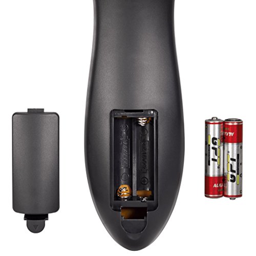 Hama MCE Remote Control PC-Fernbedienung (ideal für MCE, XBMC und andere Media Center) - 4
