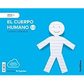 CUANTO SABEMOS NIVEL 1 EL CUERPO HUMANO 3.0
