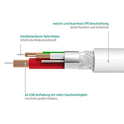 RAVPower Micro USB Kabel 3-Pack Set neu Version für Smartphone Tablet weiß - 3