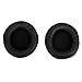 Imported Replacement Ear Pads Cushions for Audio Technica ATH ES7/sj55/33/esw9/es10 RS.315.00