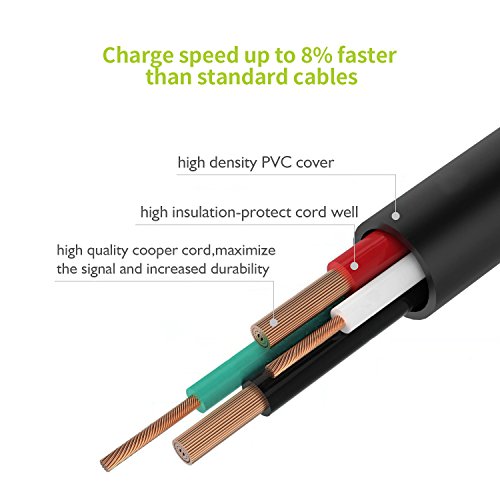Royal Flag Micro USB Kabel 2 Stk. 2m*1 + 1.2m*1 Ladekabel mit vergoldeten Steckern Passend für alle Android-Smartphones (Samsung, HTC, LG, Sony ), Tablets, E-Books sowie andere Geräte, Schwarz - 3
