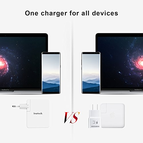 Inateck 45W tragbares USB-C Charger Ladeger  t  Type-C Power Delivery Netzteil f  r MacBook 12 Zoll  Macbook Pro 2016  Chromebook Pixel  HP Spectre X3