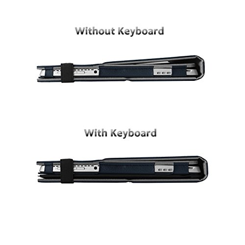 Lenovo Miix 510 Hülle Case -Infiland Slim Fit Folio PU-lederne dünne Kunstleder Schutzhülle Cover Tasche für Lenovo Miix 510 30,99cm (12,2 Zoll FHD) Windows Tablet-PC (Tablet und Tastatur sind nicht entgehaltet)(Dunkleblau) - 4
