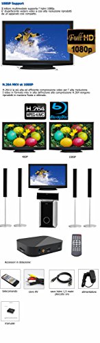 In-Tech Multi-Kartenleser, Full HD, Media Player, MKV, VOB, AVI, HDMI, USB, SD, AV, H.264 mit HDMI-, VGA-, und Toslink-Ausgang - 4