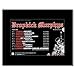 Produktbild DROPKICK MURPHYS - UK Tour 2005 Matted Mini Poster - 21x13.5cm