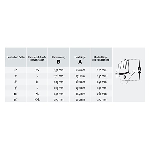 24 Paar Paar – Größe 8 (M) – PU schwarz beschichtet Nylon Arbeitshandschuhe – Menge wählbar – Alle Größen. Garten-, Builders, Mechaniker Handschuh - 2