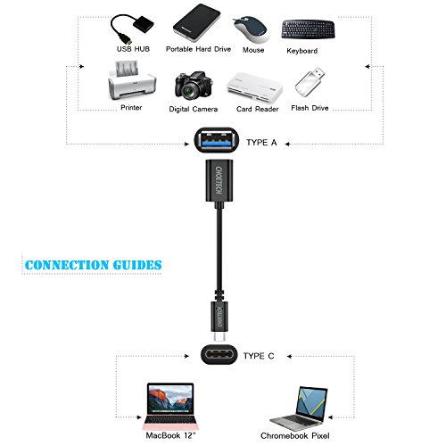 USB C Adapter auf USB 3.0 CHOETECH (0.73ft/22cm) USB Type C auf USB 3.0 Type A [OTG] Adapter Kabel für LG G6, G5, 2016 MacBook Pro, MacBook 2015/2016, Chromebook Pixel, Nokia N1, Nexus 5X/6P und andere - 4
