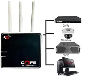 IC Plus Cofe 4G Volte CF-4G903 Calling Wireless Internet Router 3X Antenna High Range with Landline Calling