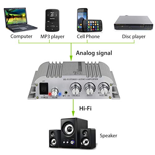 Mini-Verstärker – Bild 3