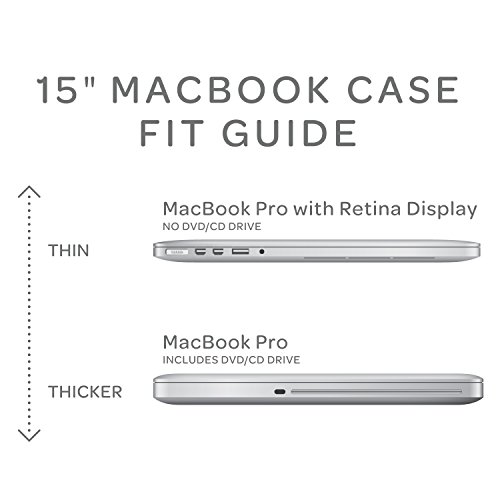 Speck MacBook Pro 38 1 cm  15 Zoll  Retina cover