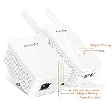 Conexión inalambrica de hasta 300Mbps WiFi
