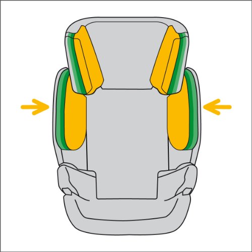 Cybex Free-fix Autositz (Gruppe 2/3 (15-36 kg) Kollektion 2015) - 7
