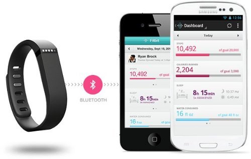 Fitbit Fitness-Tracker Flex Wireless - 8