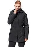 wasserdicht, winddicht Jack Wolfskin Damen Madison Avenue Coat Mantel, Grau (phantom), XXL