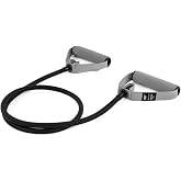 USR CORD-A Series Resistance Tape