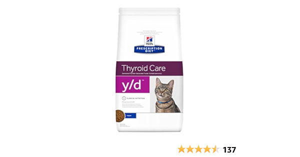 thyroid care for cats