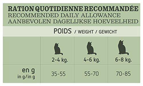 Ultima-Croquettes-pour-Chat-Adulte