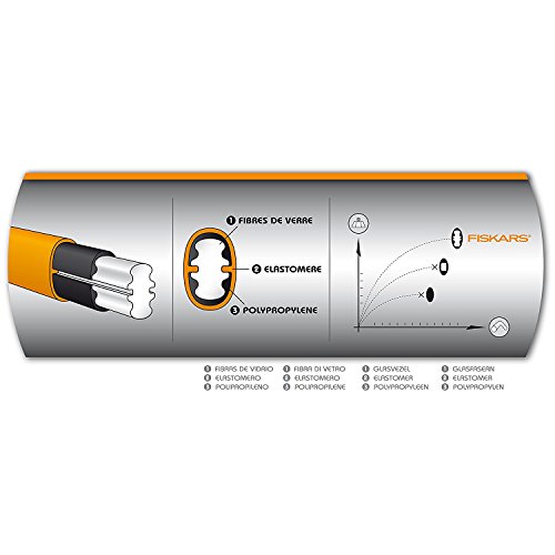 Fiskars Vorschlaghammer XXL (geschmiedet), , Kopfgewicht: 5kg, Schwarz&Orange - 2