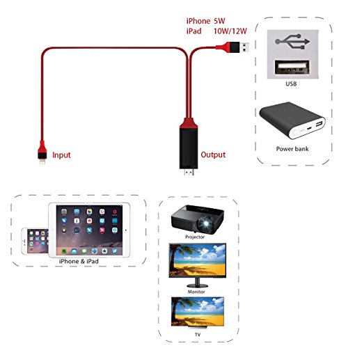 Lightning zu HDMI Kabel, Hizek 8pin Lightning Digital AV zu HDMI 1080P Adapterkabel für iPhone7 / 7Plus / 6s / 6Plus / 5 / 5s – Rot - 3